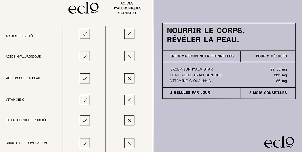Complément Alimentaire - Acide Hyaluronique - Eclo