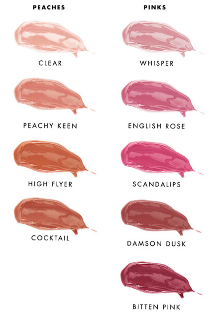 Comparaison des couleurs de Gloss Lily Lolo